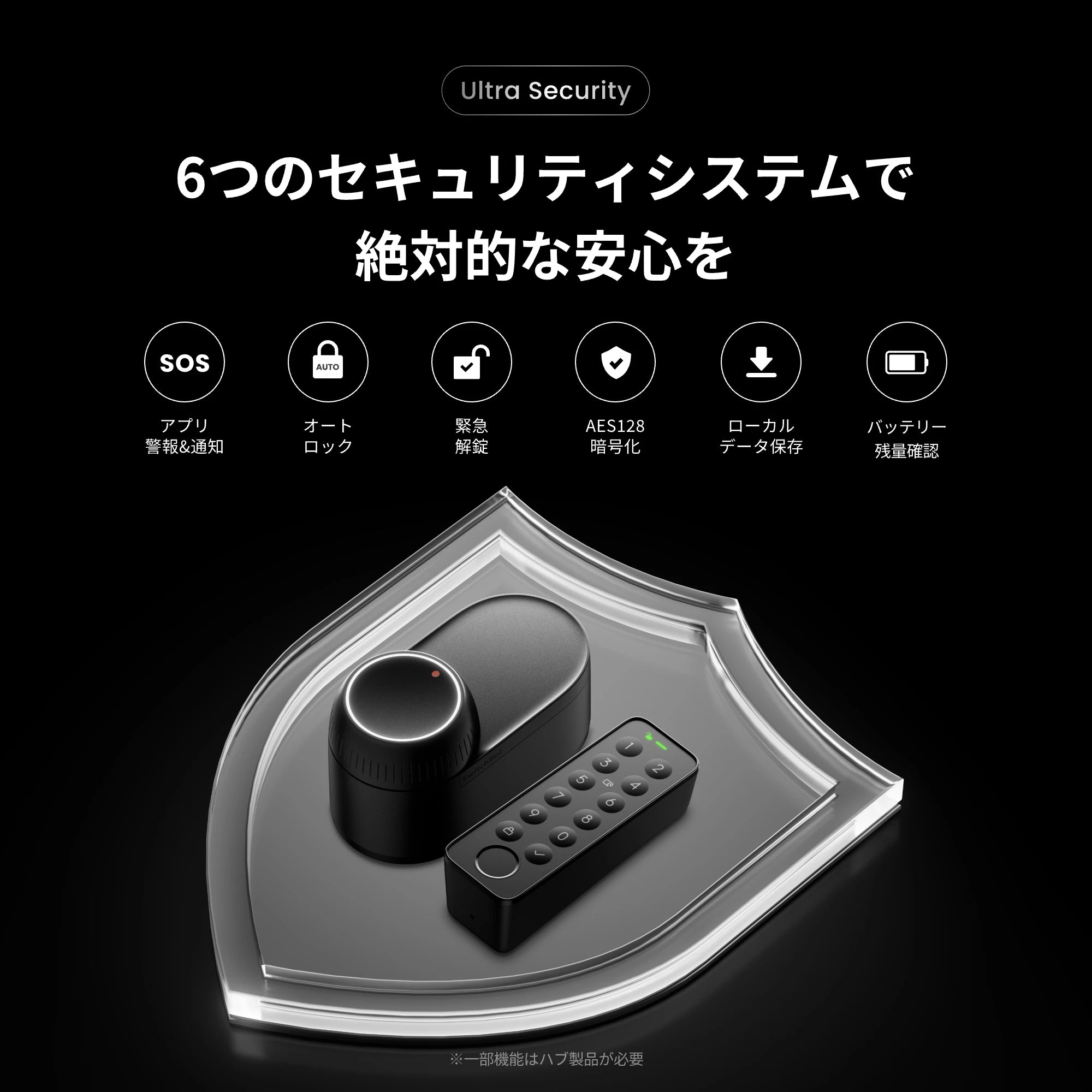 SwitchBot ドアロックUltra 顔認証セット