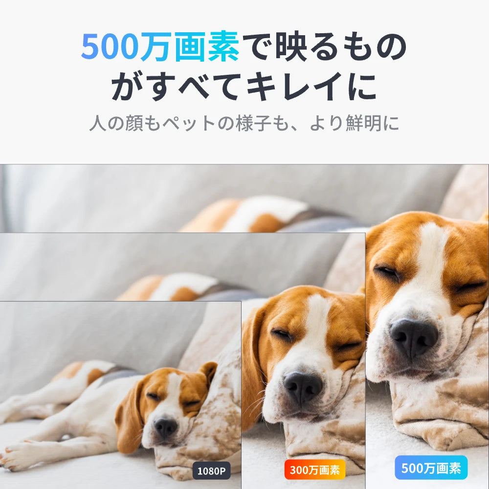SwitchBot 見守りカメラPlus 5MP