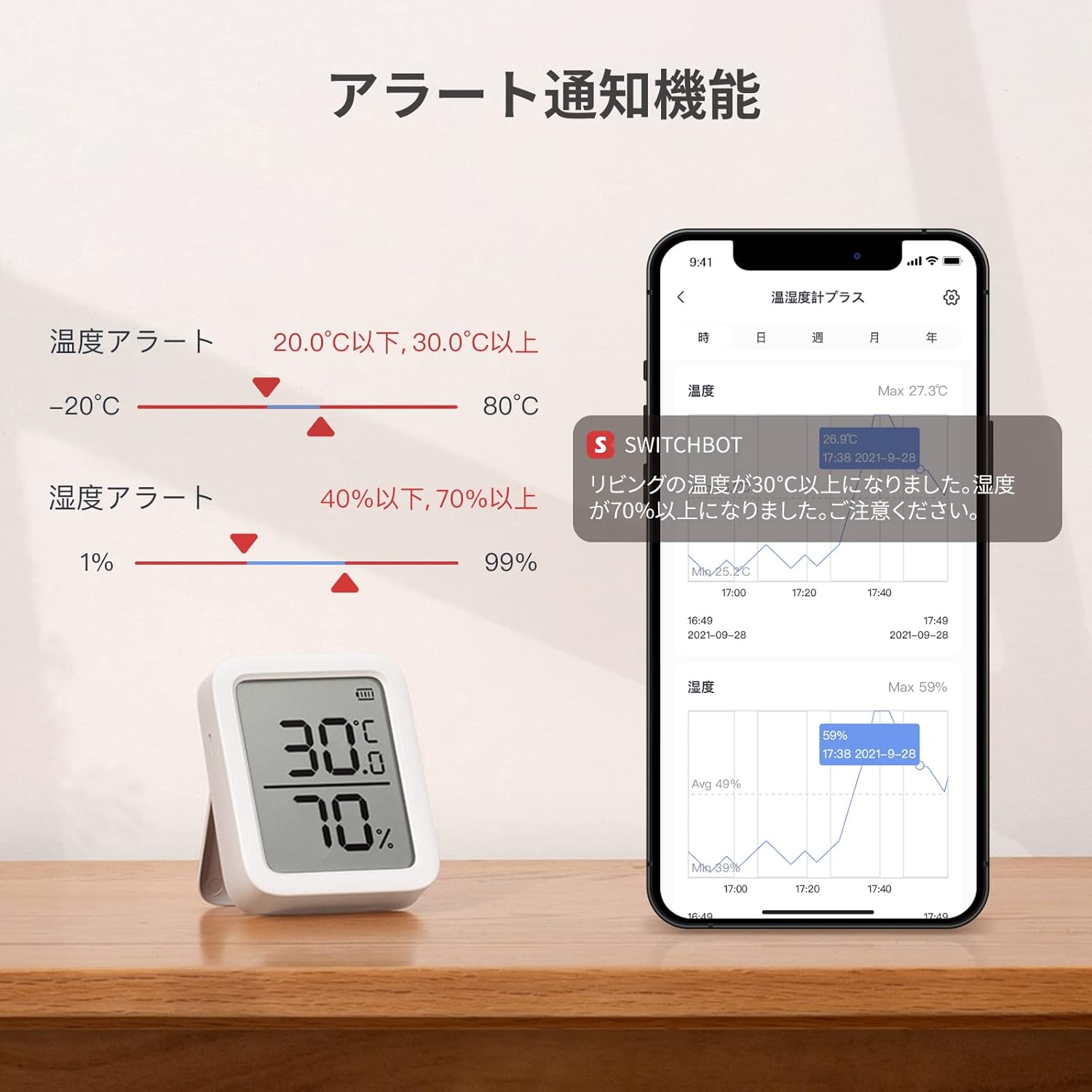 SwitchBot 温湿度計プラス