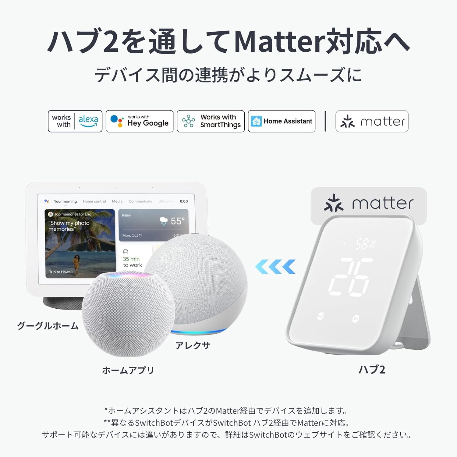 SwitchBot プラグミニ(JP)