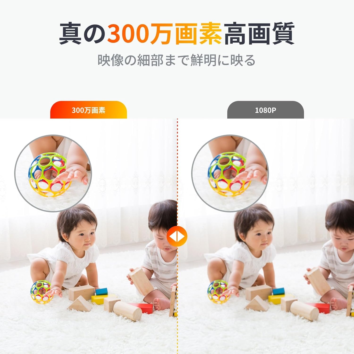 SwitchBot 見守りカメラPlus 3MP