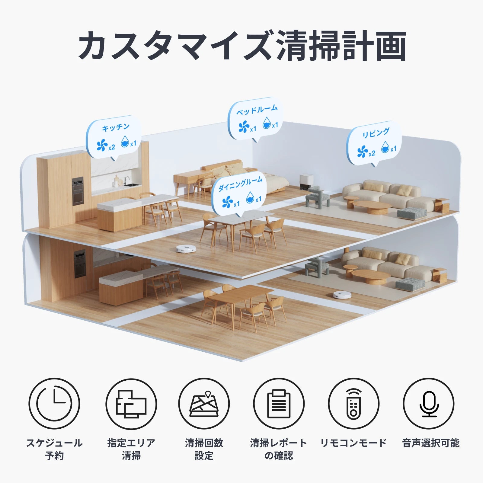 SwitchBot ロボット掃除機 S1/S1 Plus W