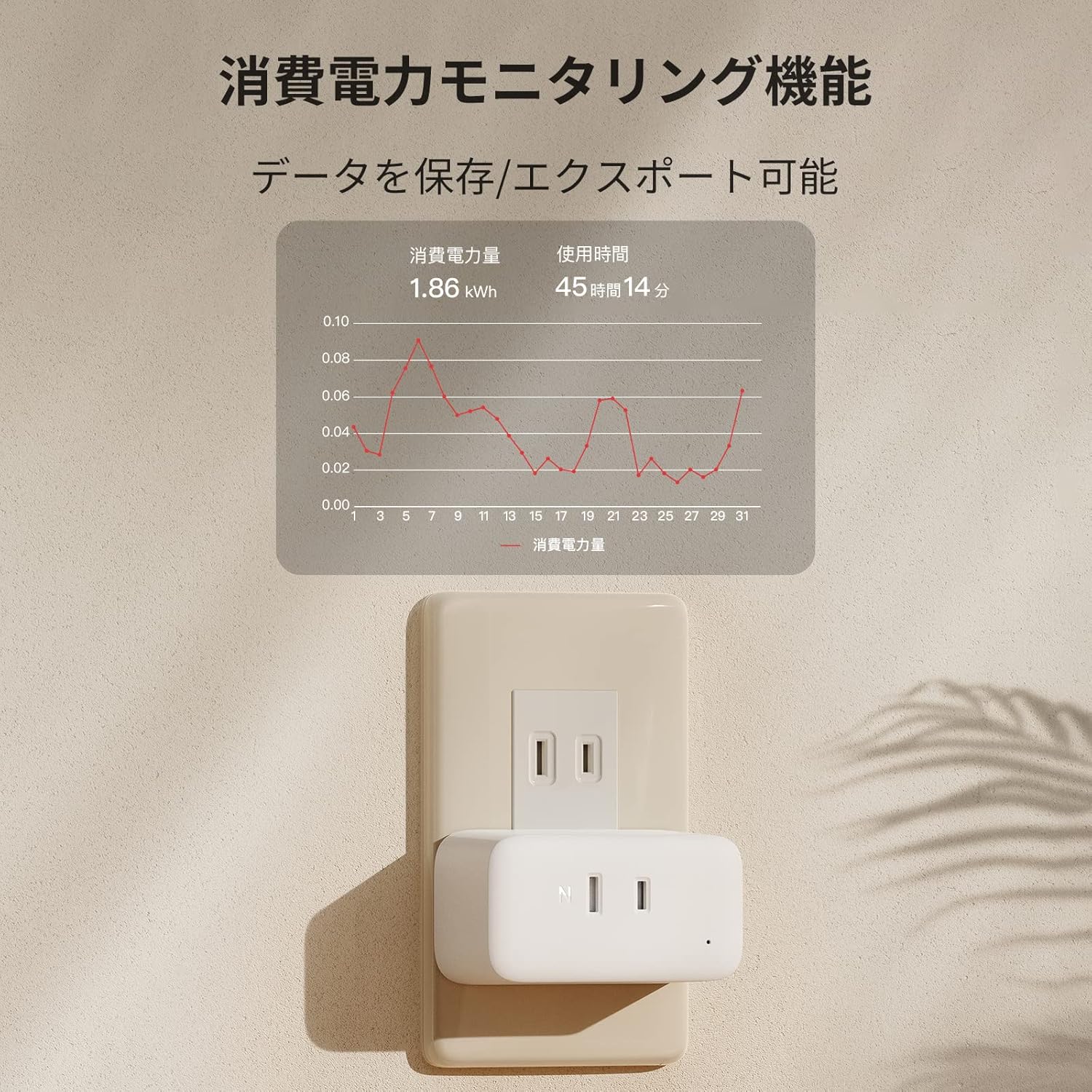 SwitchBot プラグミニ(JP)
