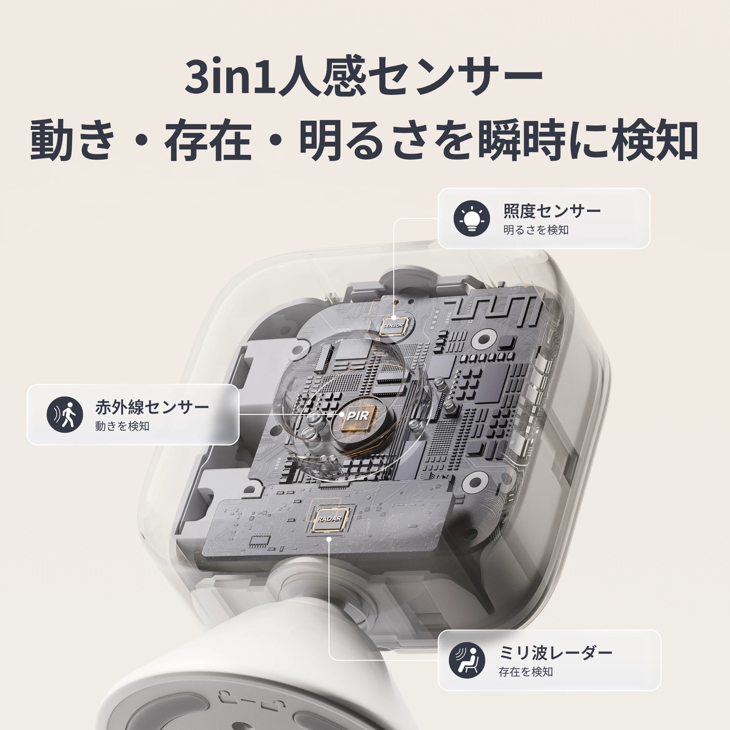 SwitchBot 人感センサーPro