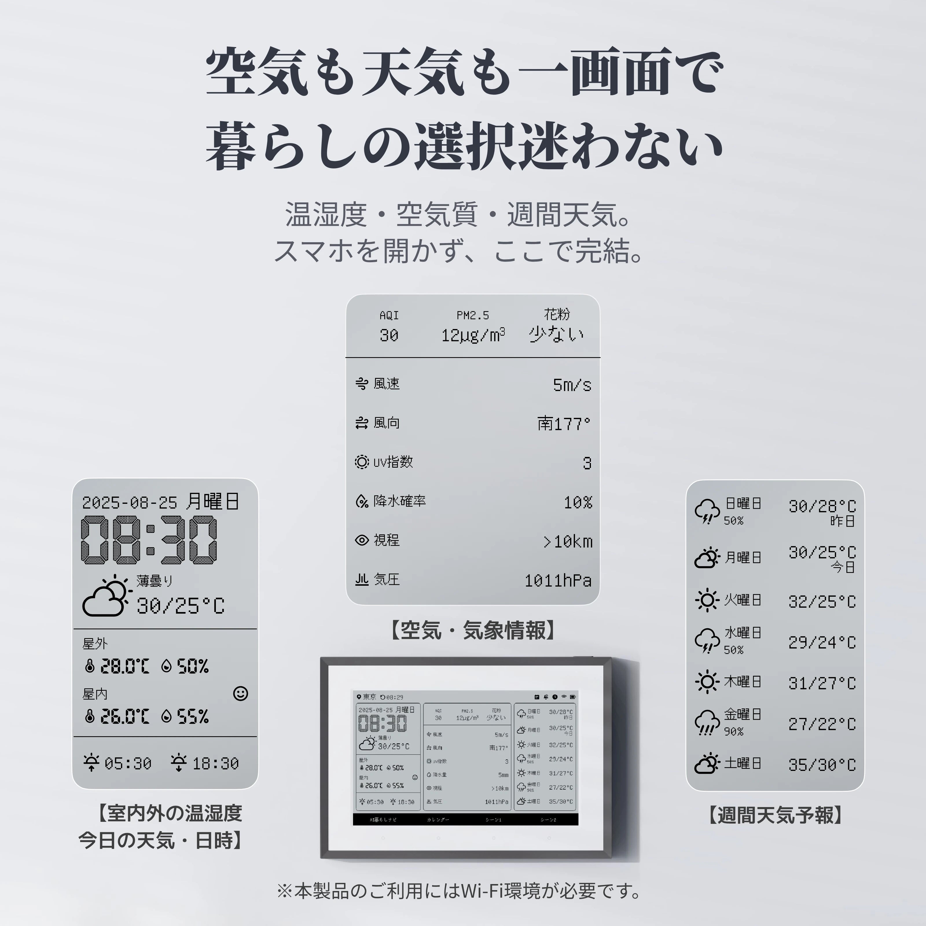 SwitchBot スマートディリーステーション