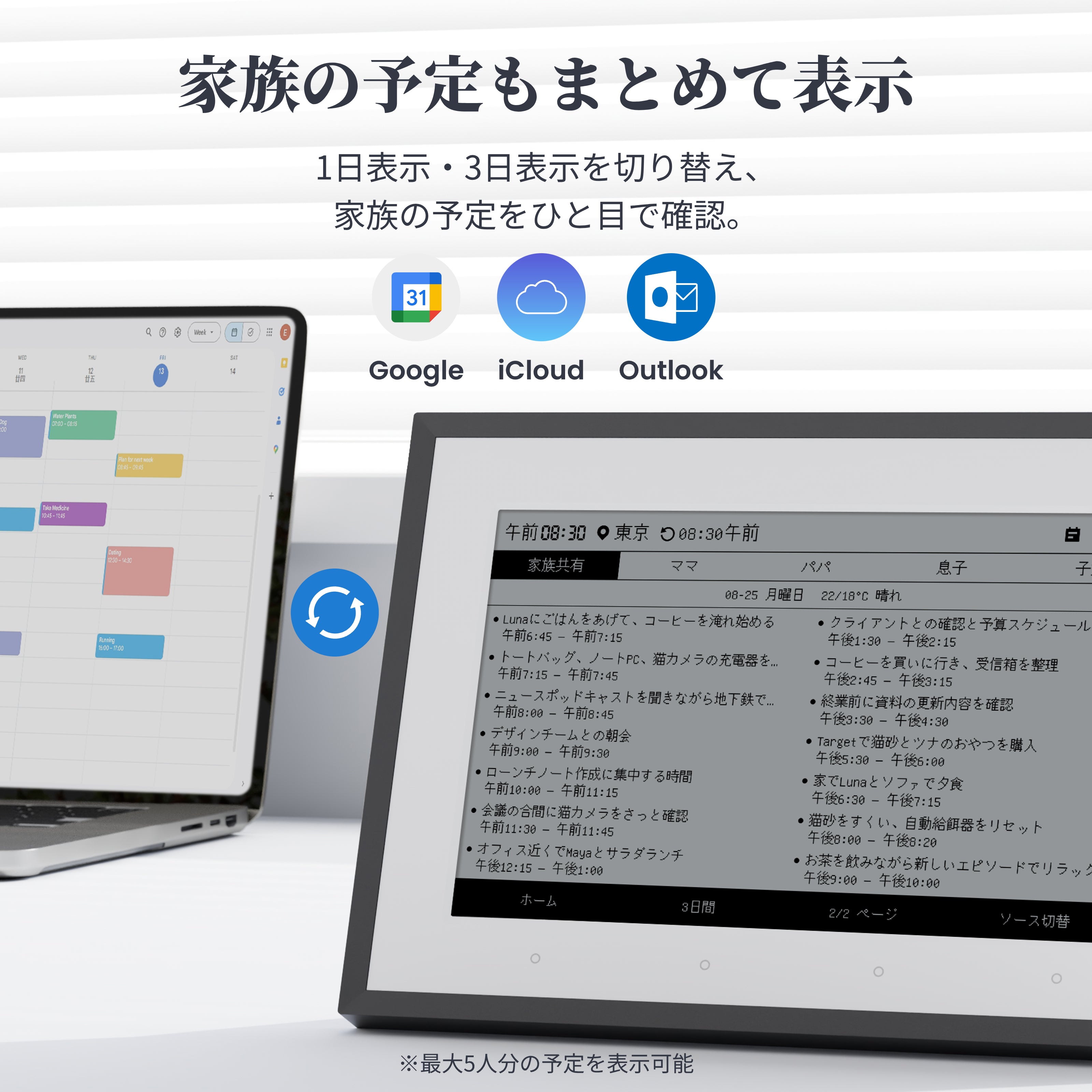 SwitchBot スマートディリーステーション