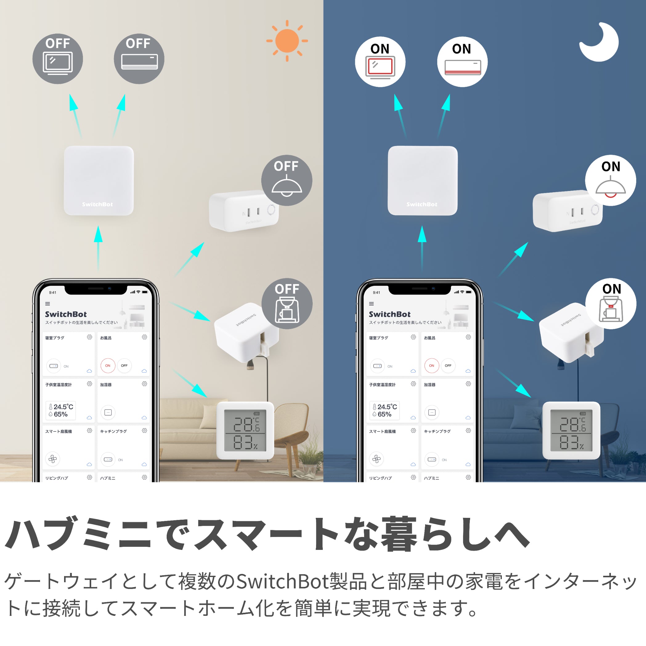 SwitchBotハブミニ SwitchBot