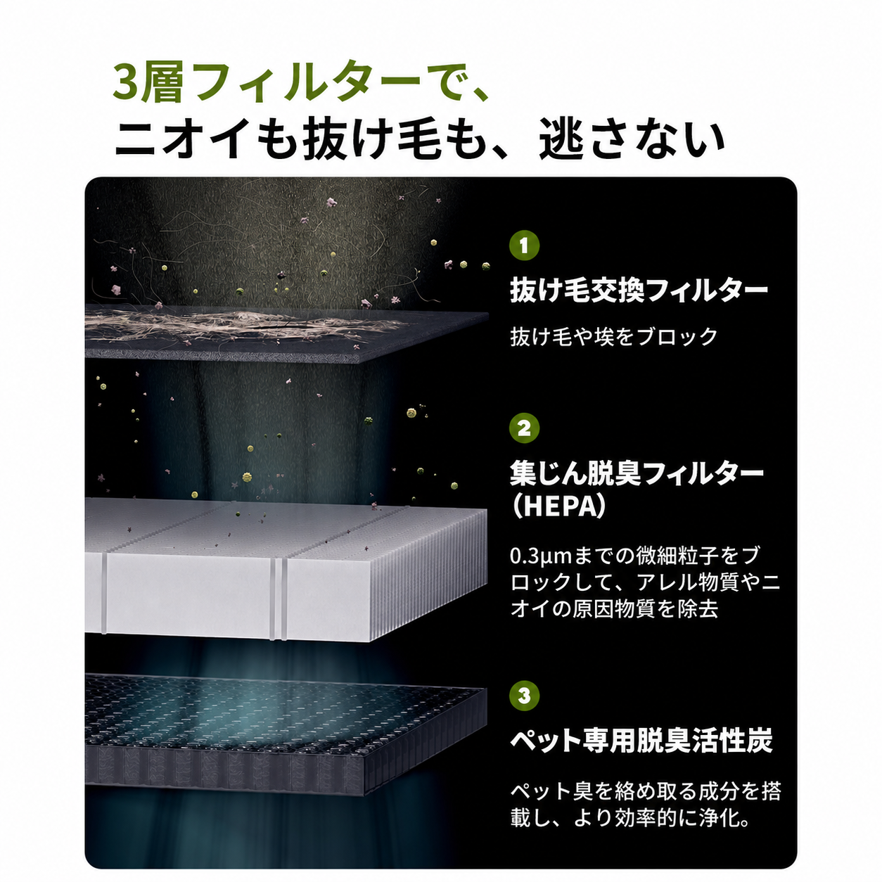 homerunPET 空気清浄機Airbo