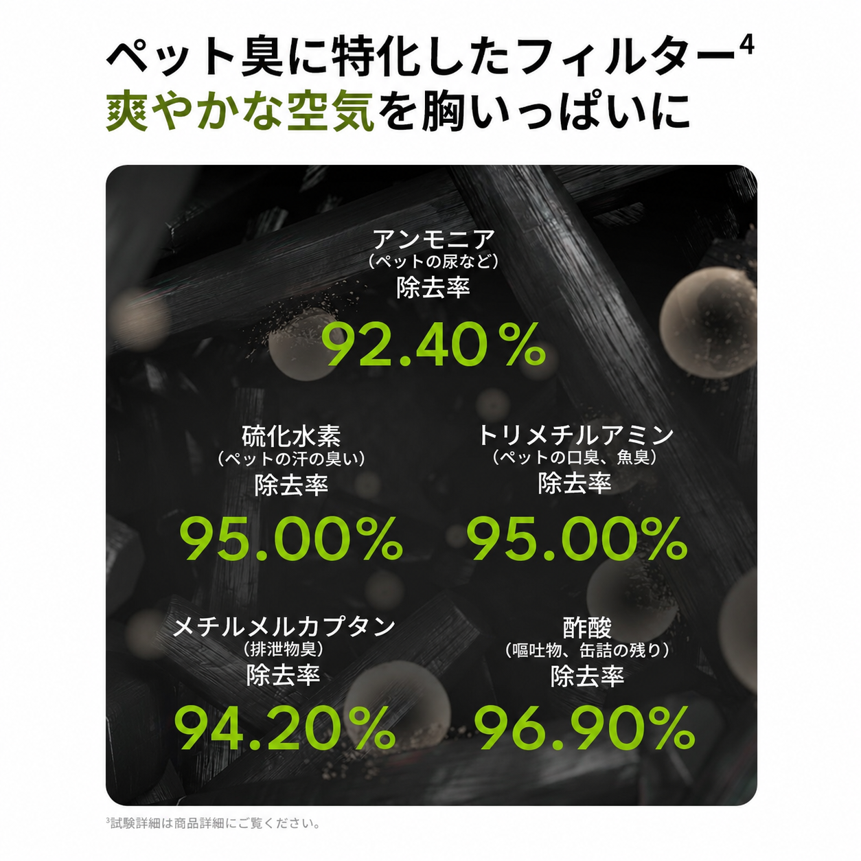 homerunPET 空気清浄機Airbo