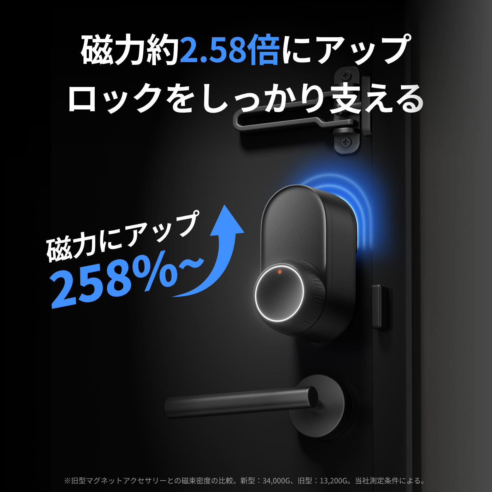 SwitchBot マグネットアクセサリー（ロックシリーズ専用）