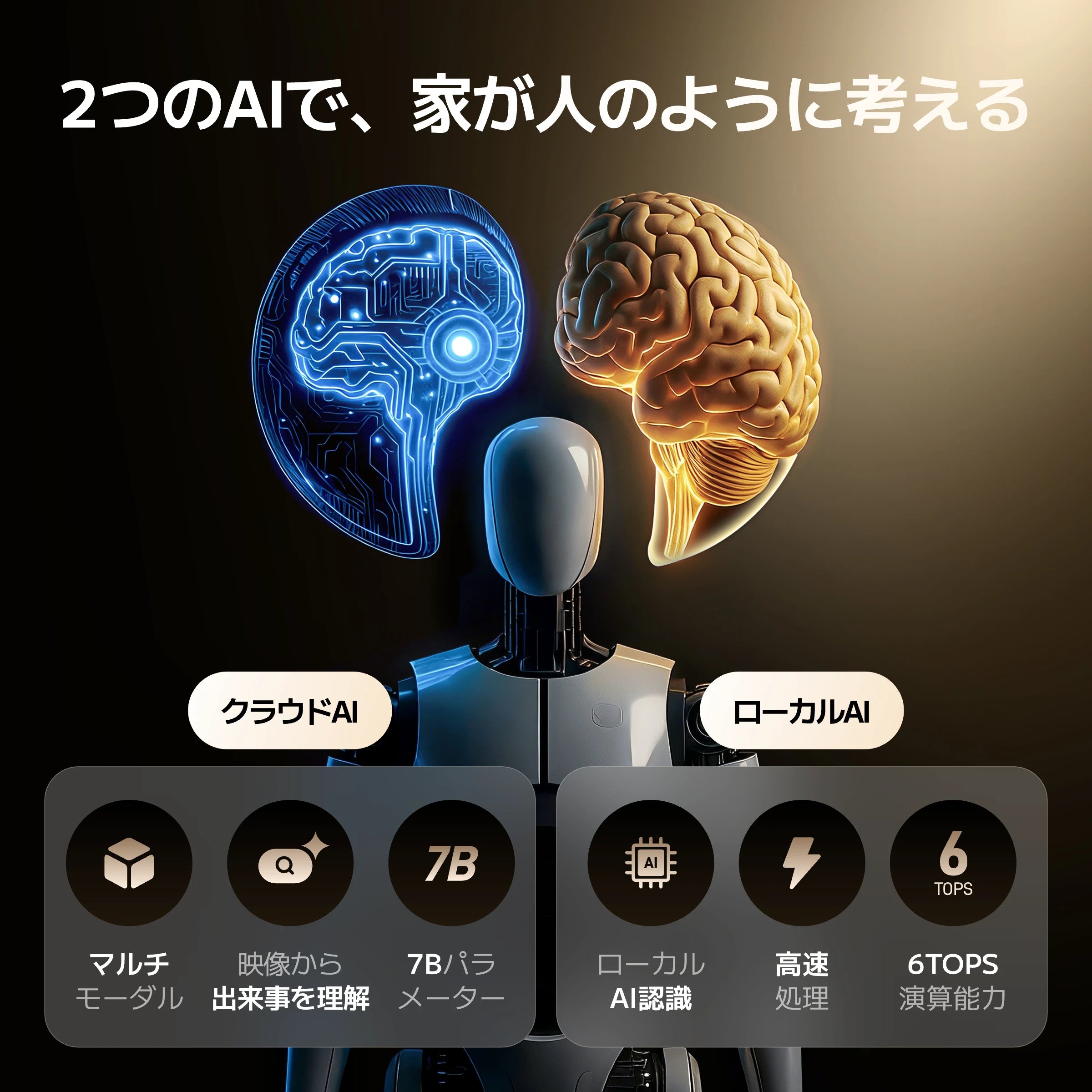 SwitchBot AIハブ