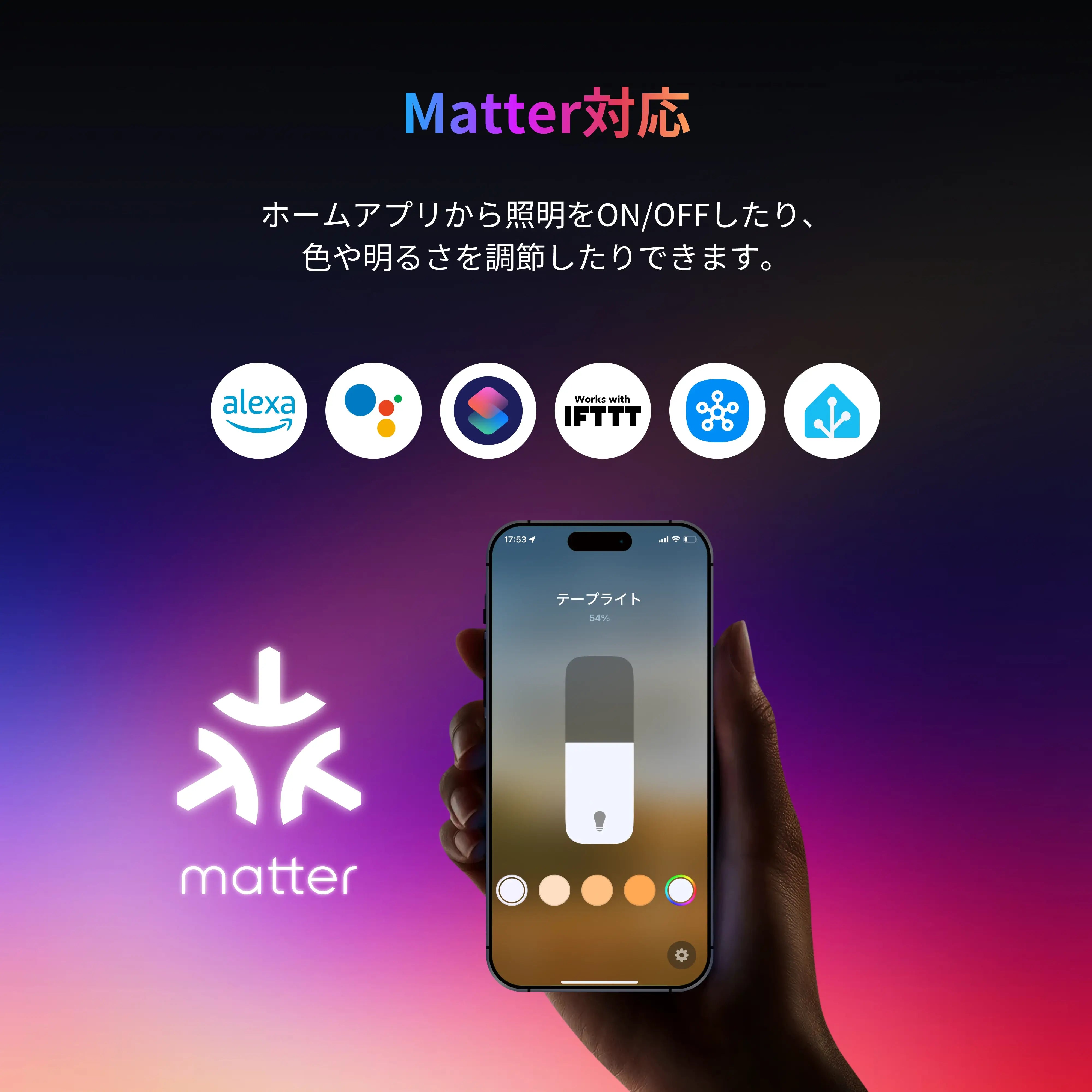SwitchBot テープライト3