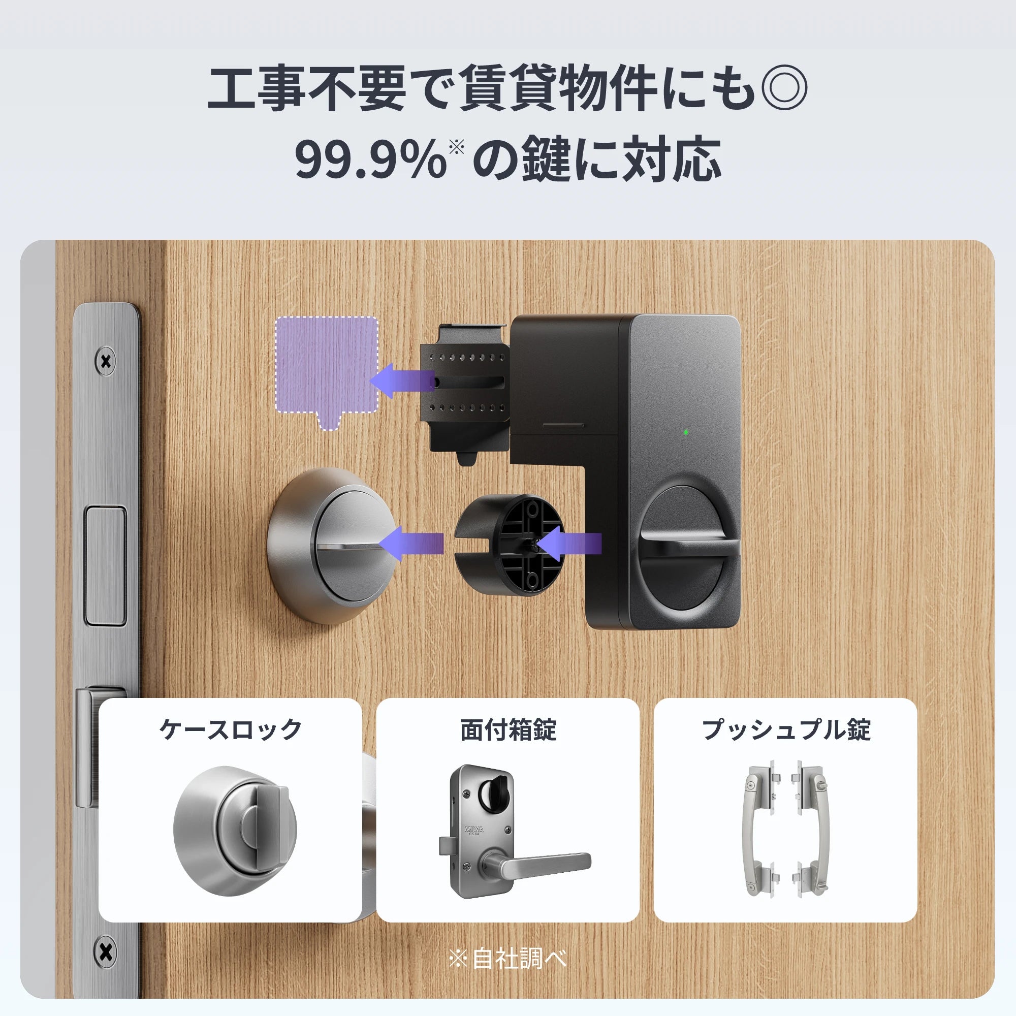 SwitchBot ドアロックLite 指紋認証セット