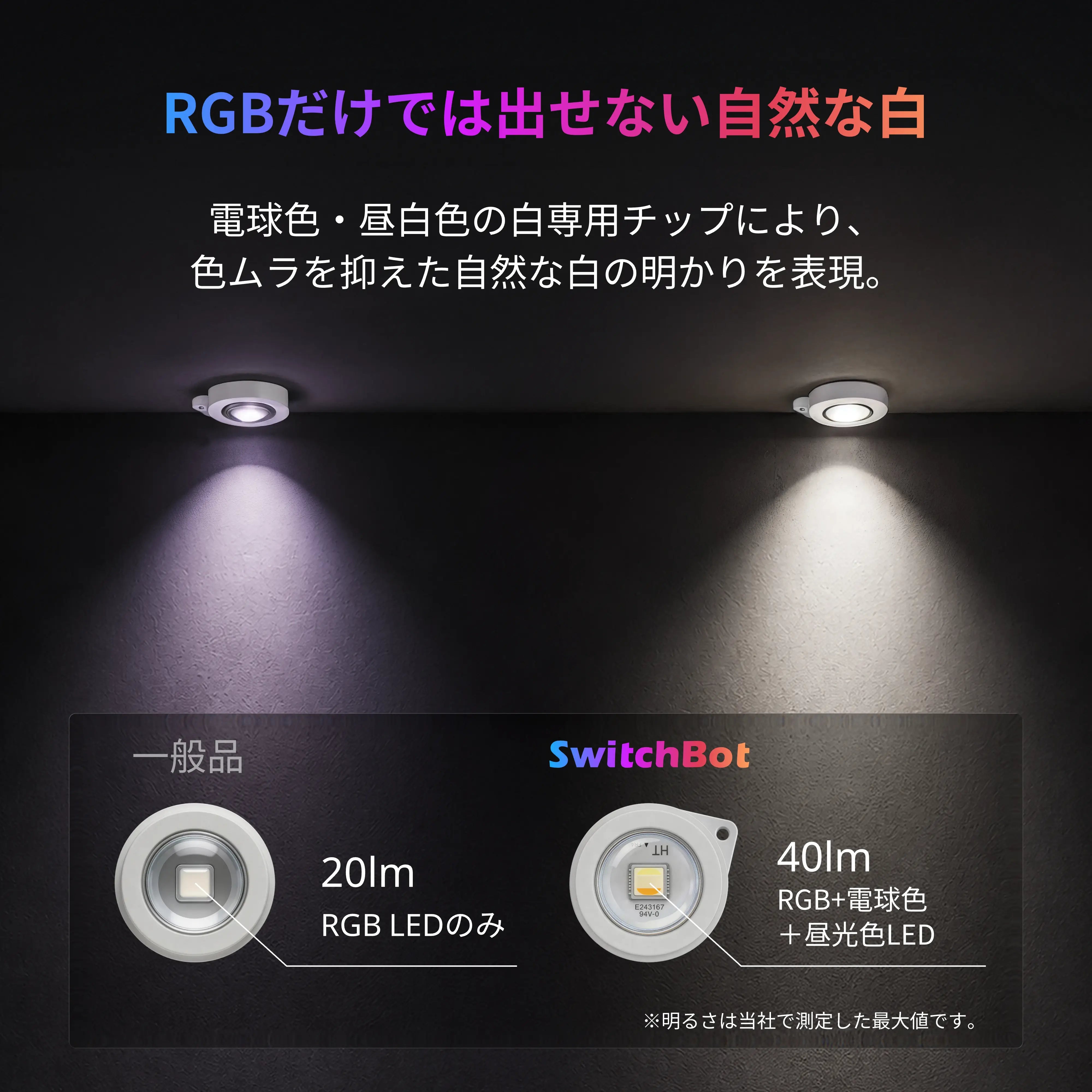 SwitchBot エクステリアライト