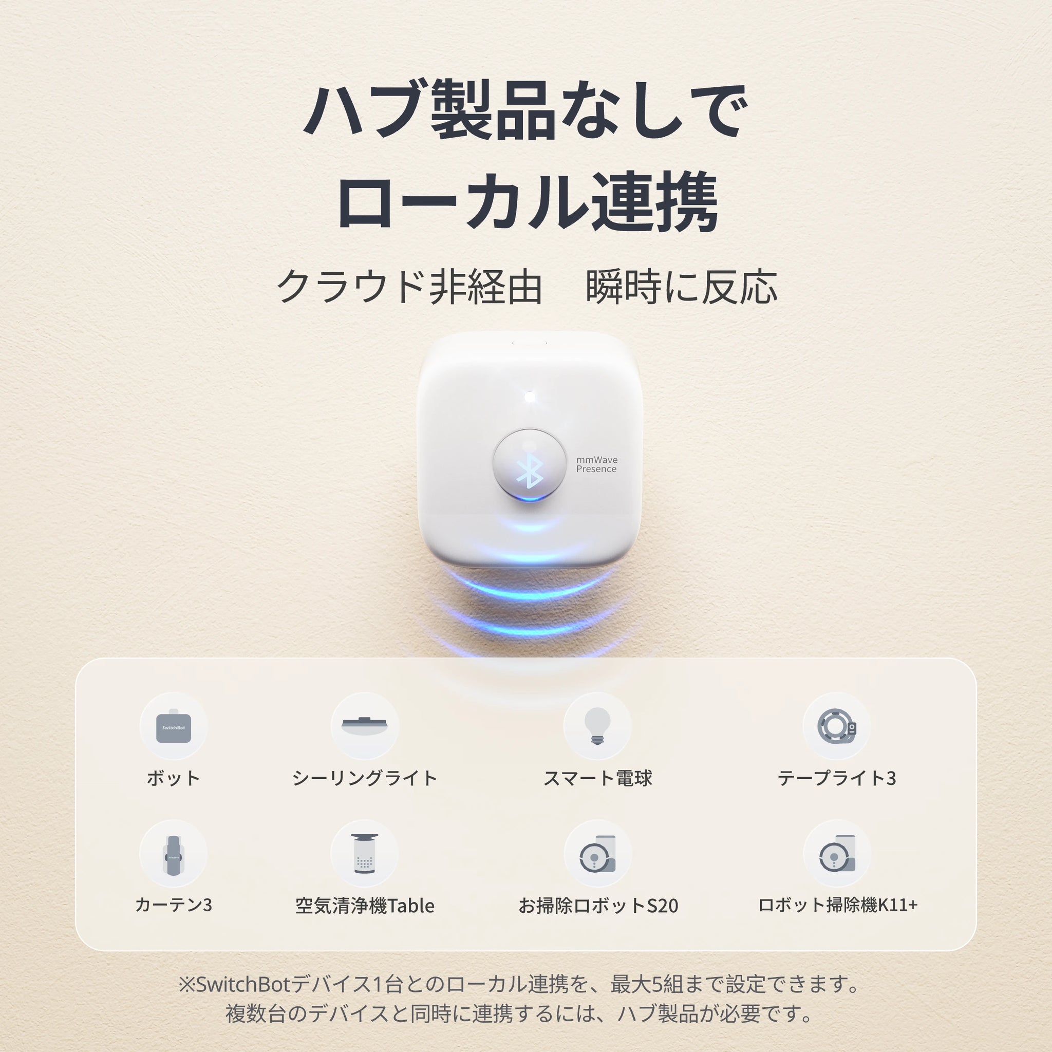 SwitchBot 人感センサーPro