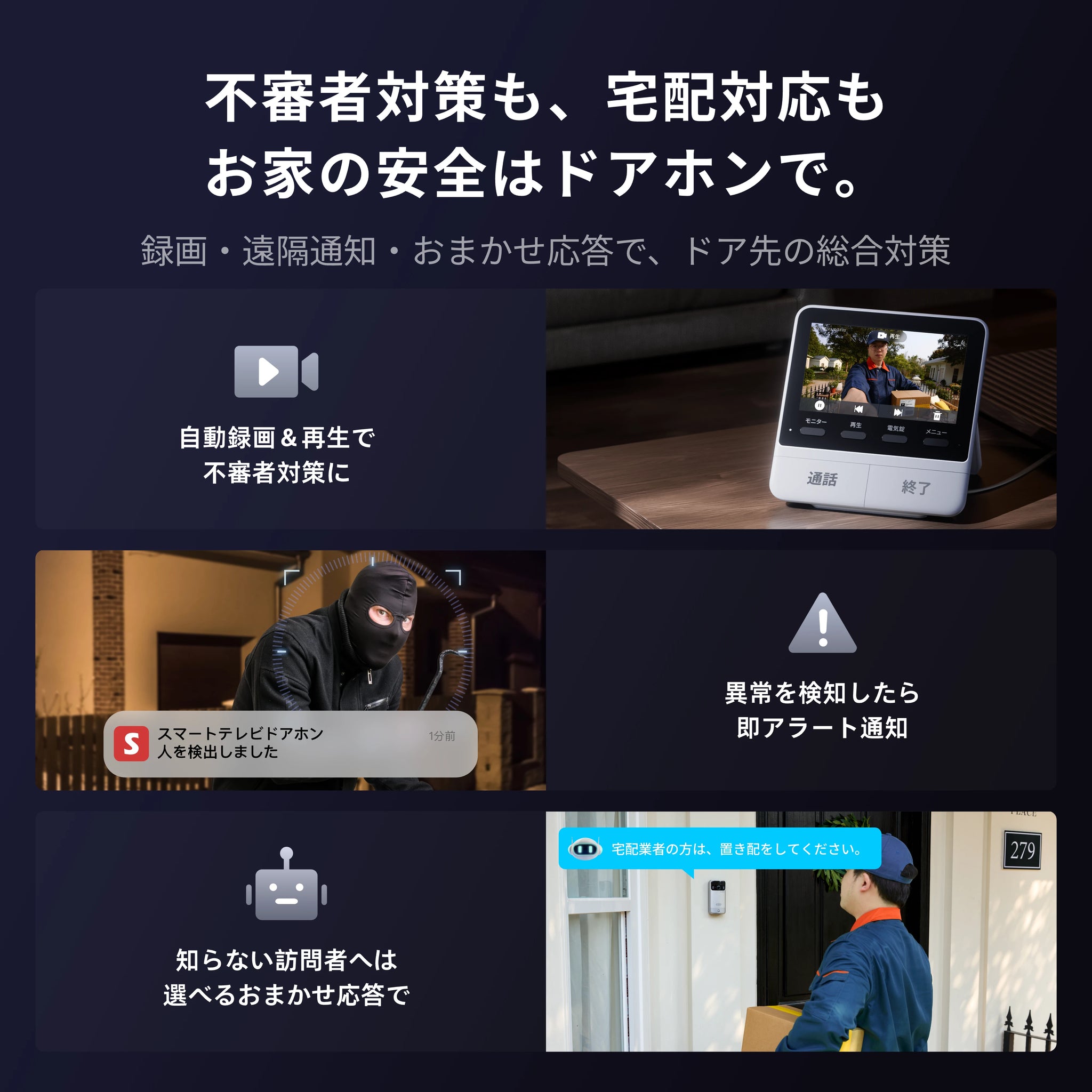 SwitchBot スマートテレビドアホン