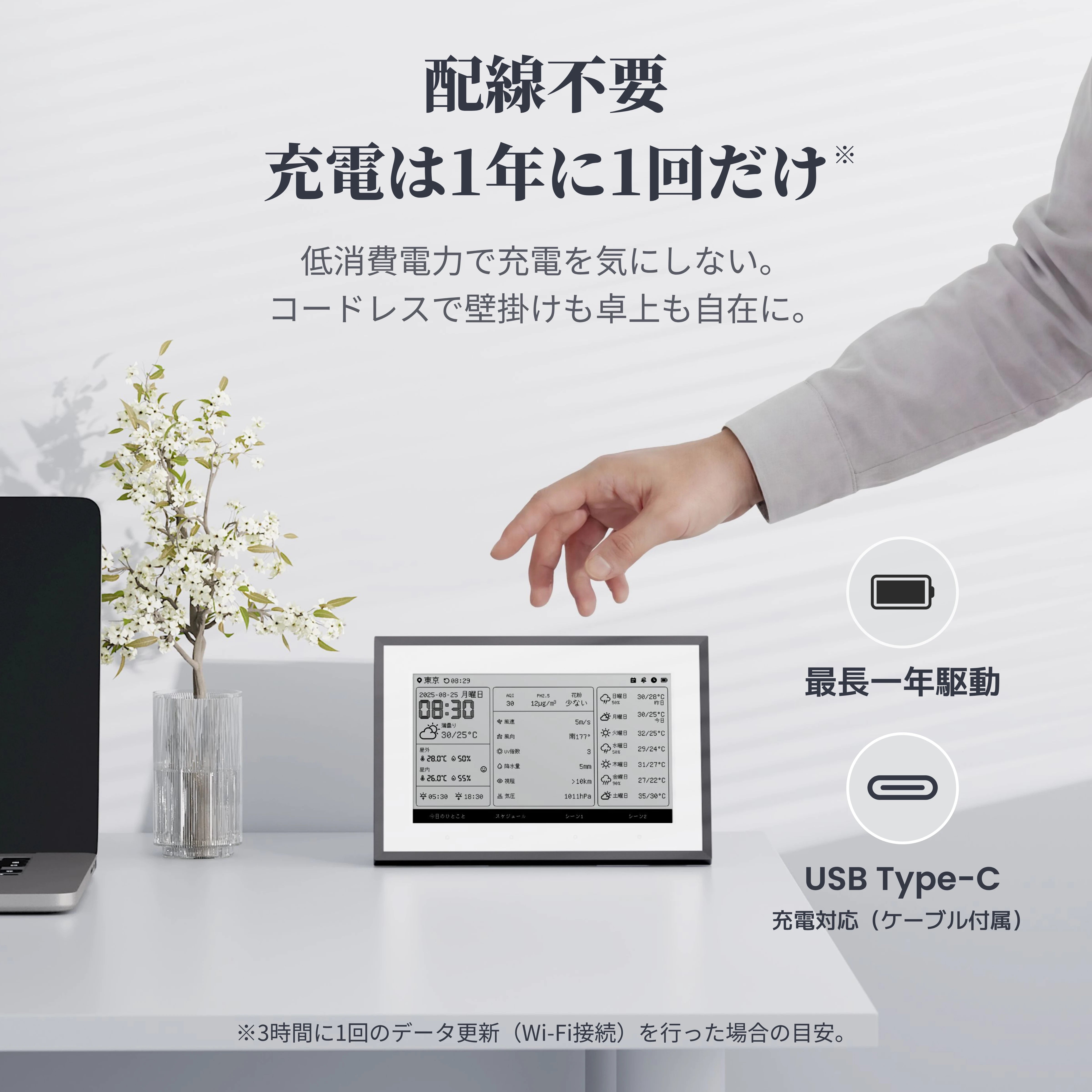 SwitchBot スマートディリーステーション